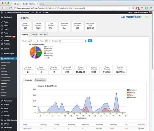 MemberPress WordPress Plugin 1.11.35