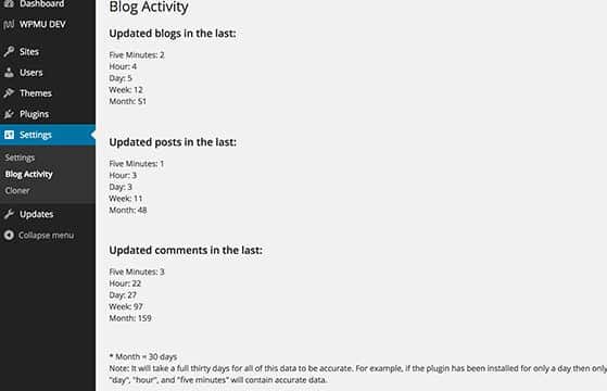 Product Image - WPMU DEV Blog Activity 1.1.6