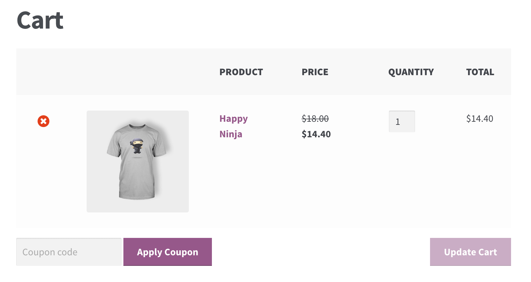 WooCommerce Dynamic Pricing 3.2.10