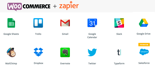 Product Image - WooCommerce Zapier 2.15.0