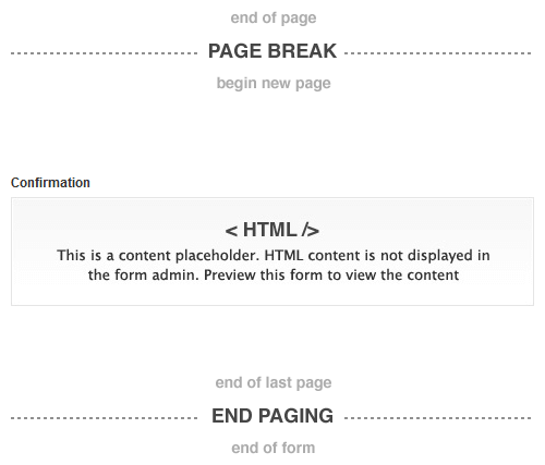 Gravity Perks Preview Submission Plugin