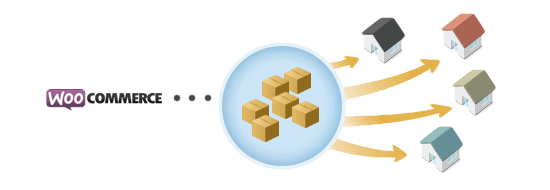 WooCommerce Shipping Multiple Addresses