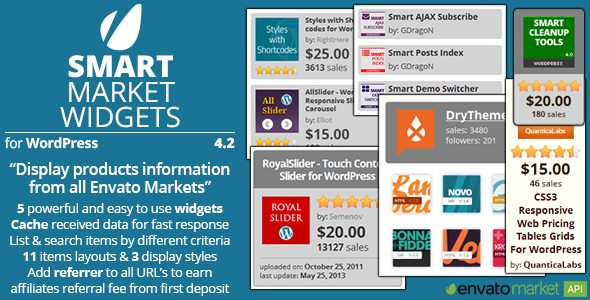 Smart Market Widgets