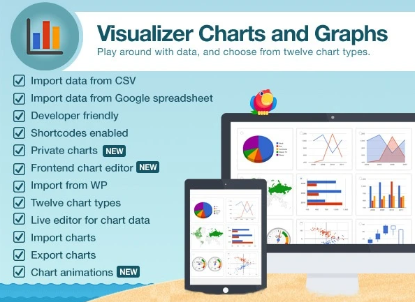 Product Image - ThemeIsle Visualizer: Charts and Graphs Pro 1.9.0