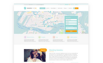 AIT - Corporate WordPress Theme