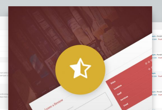 AIT Item Reviews