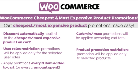 Cheapest & Most Expensive Product Promotions