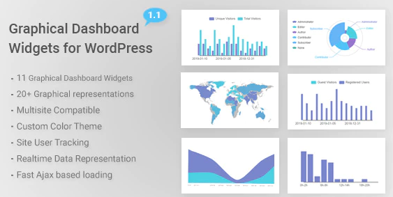 Graphical Dashboard Widgets for WordPress