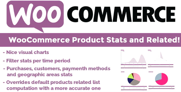 WooCommerce Product Stats and Related!