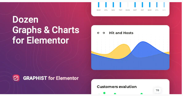 Graphist – Graphs & Charts for Elementor