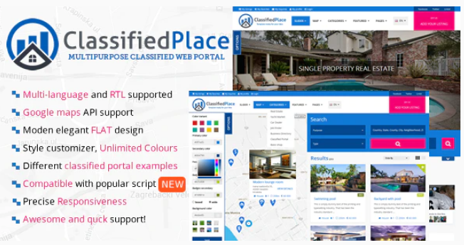 Real Estate - Geo Classified Ads