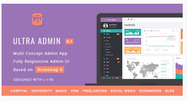 Ultra - Multi Purpose Admin Theme