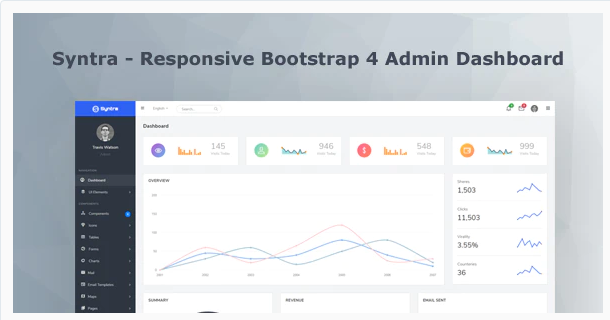 Syntra - Responsive Bootstrap 4 Admin Dashboard