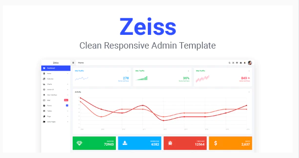 Zeiss - Clean Responsive Admin Template