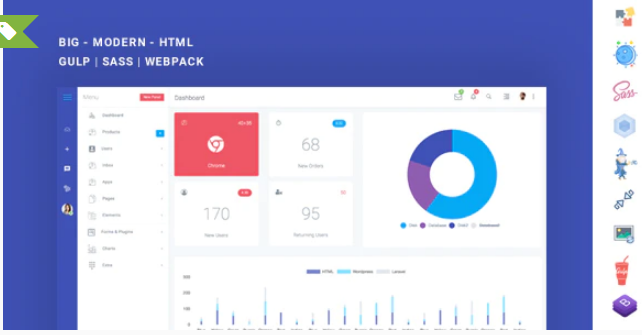 Boxify - Bootstrap 4 Admin Dashboard