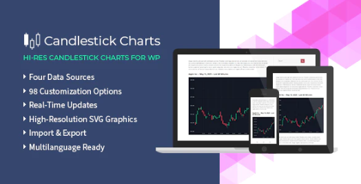 Candlestick Charts