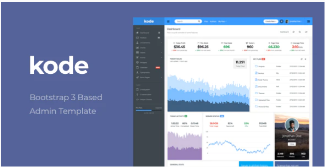 Kode - Responsive Admin Dashboard Template