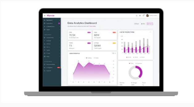 Marvin - Bootstrap 4.5.0 Admin Dashboard template