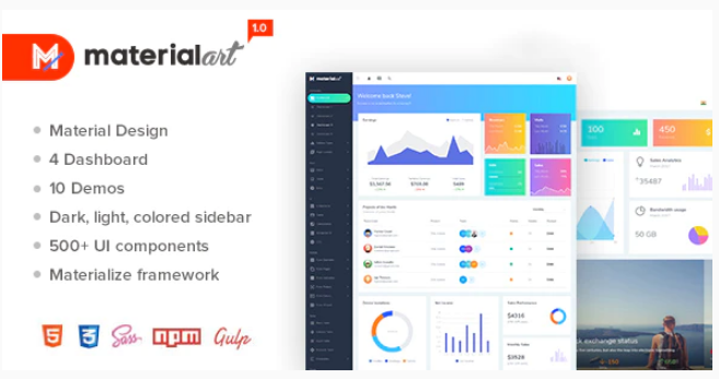 Materialart Powerful Material Admin Template