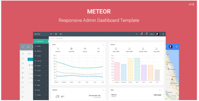 Meteor - Responsive Admin Dashboard Template