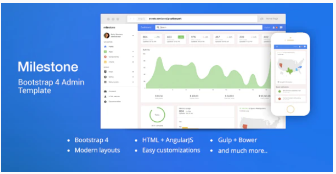 Milestone - Bootstrap 4 Dashboard Template