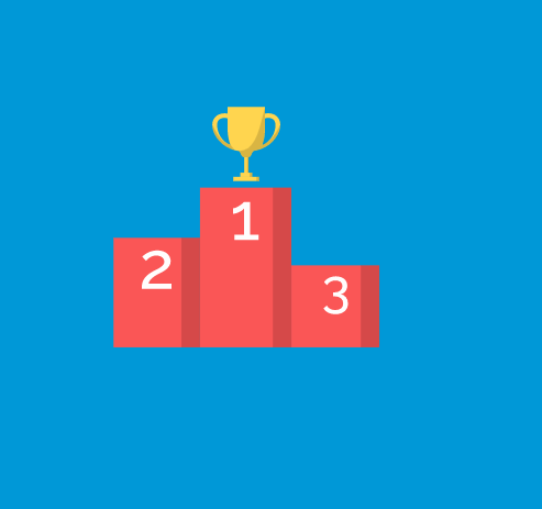 GamiPress Leaderboards – WordPress Plugin
