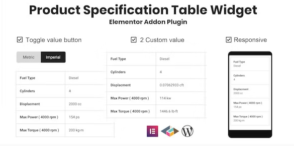 Product Specification Table Widget For Elementor