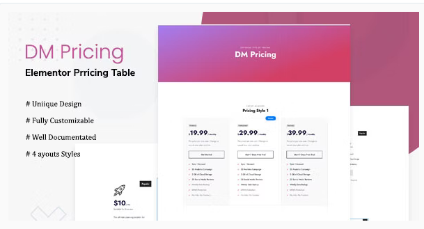 DM Pricing