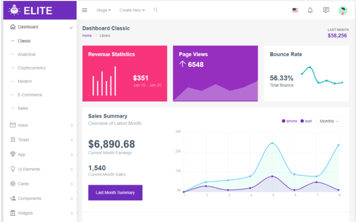 Elite Admin Dashboard: Responsive multi purpose html template