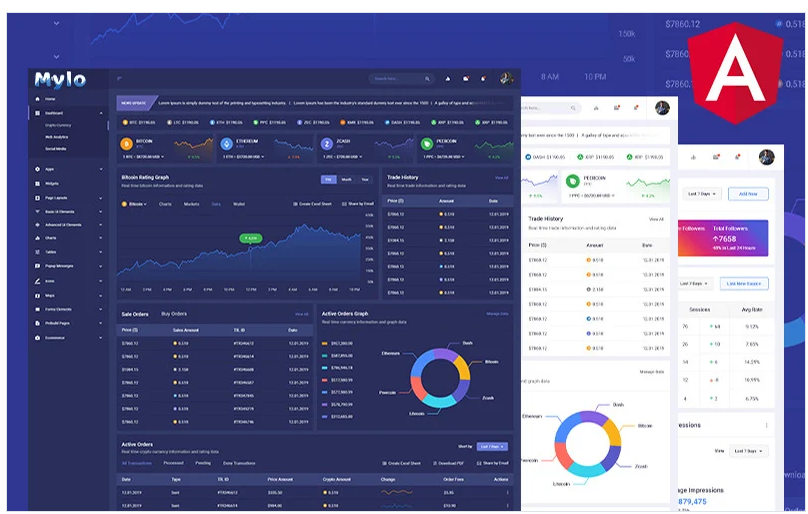 Mylo | Multipurpose Angular Admin Dashboard