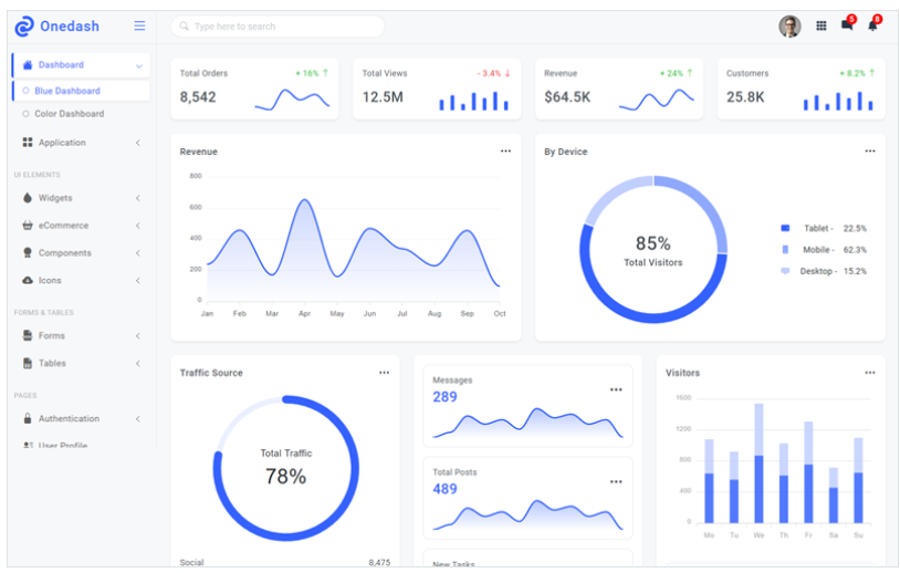 Onedash - Bootstrap 5 Admin Template