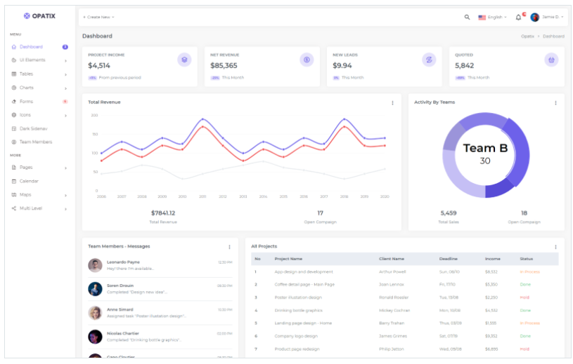 Opatix - Admin & Dashboard Template