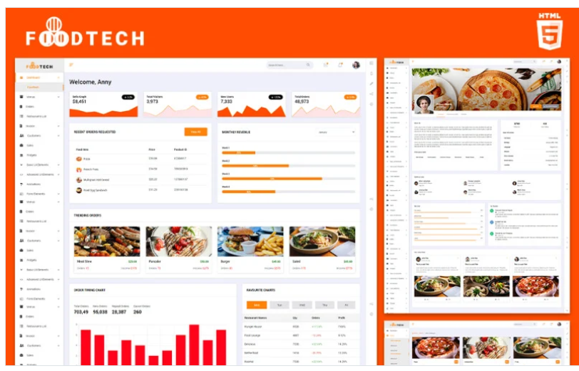 Restaurants Operation | Foodtech Admin Template