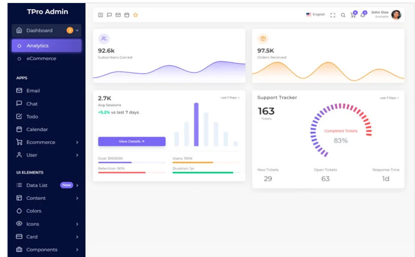 TPro HTML Responsive Bootstrap Admin Dashboard Template