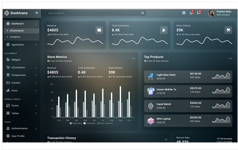 Dashtrans - Bootstrap5 Admin Template