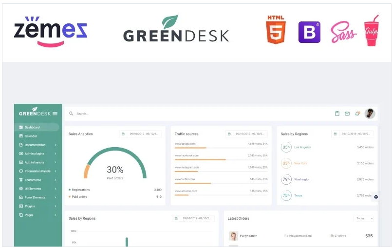 GreenDesk - Multipurpose Responsive Clean Dashboard Admin Template