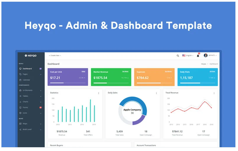 Heyqo - Dashboard Admin Template