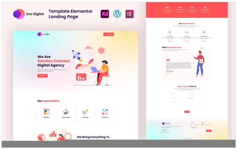 Evo Digital - IT Services Ready to Use Elementor Template(m)