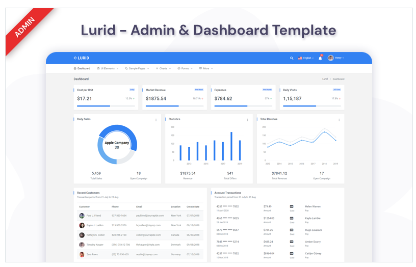Lurid - Material Design & Dashboard Admin Template