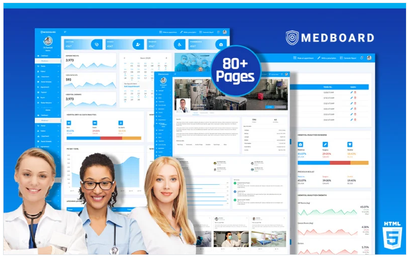 Medboard Medical Admin Dashboard Template HTML5