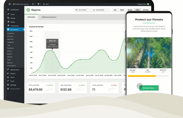 GiveWP – Authorize Net