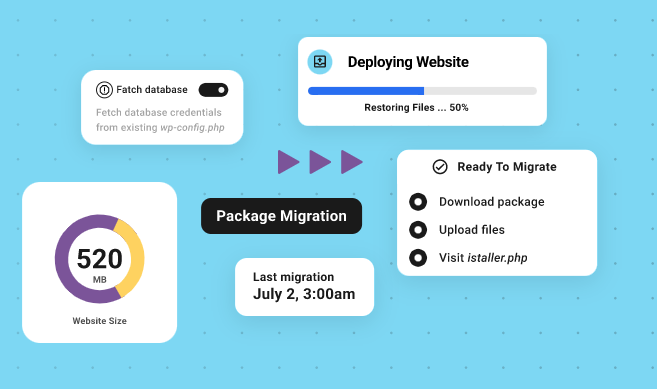 WPMU DEV – Shipper Pro
