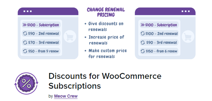 Woocommerce – Discounts
