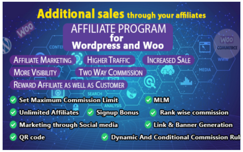 Product Image - Affiliate Program for WordPress And Woocommerce