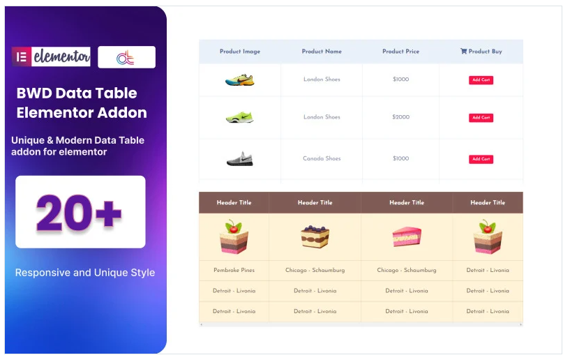Data Table WordPress Plugin For Elementor