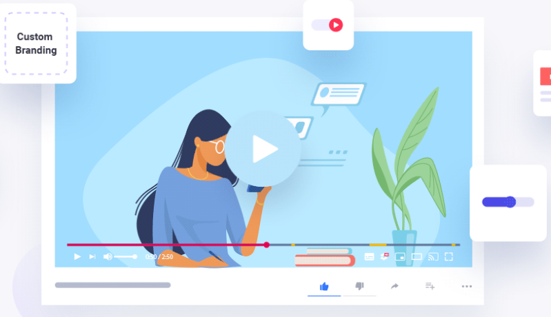 Embed Press Pro – Create Interactive Content