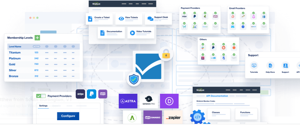 WishList Member X- Membership Platform