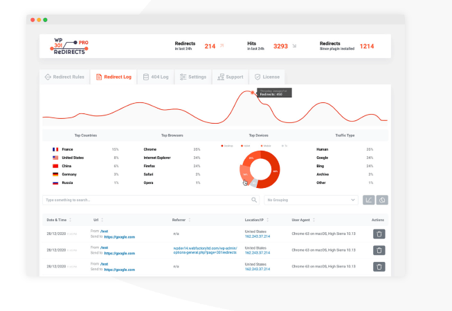 Product Image - WP 301 Redirects Pro 6.0.9 Product Image - WP 301 Redirects Pro 6.0.9