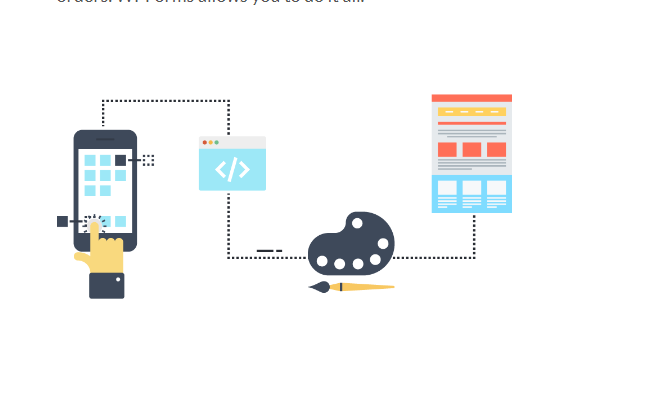 WPForms – Coupons