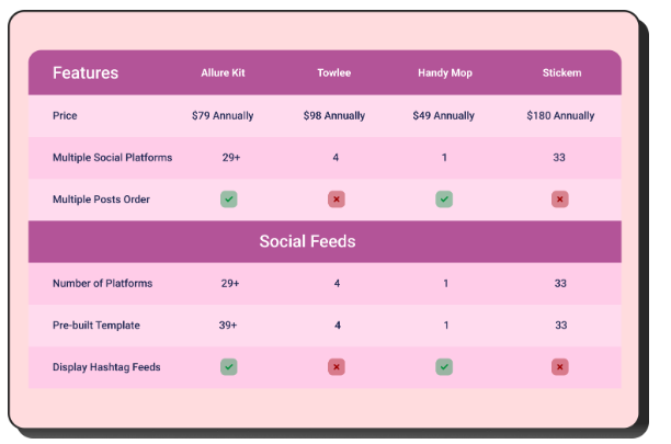 Product Image - Ninja Tables Pro WordPress Plugin with original license key Activation for lifetime Product Image - Ninja Tables Pro WordPress Plugin with original license key Activation for lifetime